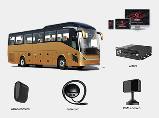 Hikvision Bus Mobile DVR